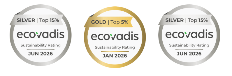 You are currently viewing Haizea Wind Group reinforces its commitment to sustainability with new EcoVadis accreditations across all its companies